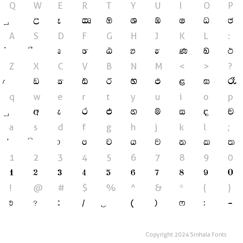 Character Map of M.C.Bs 1st Font Regular